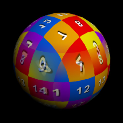 sphere mapping