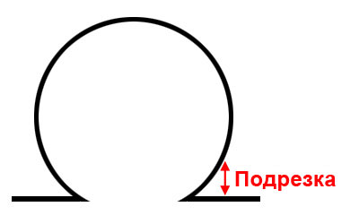 fig5